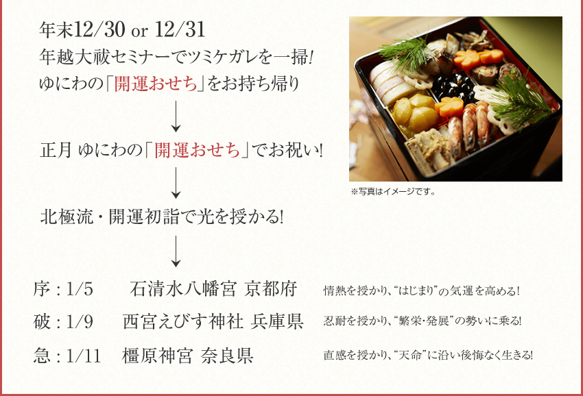 おすすめ年越プラン
